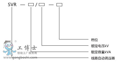 型號及含義