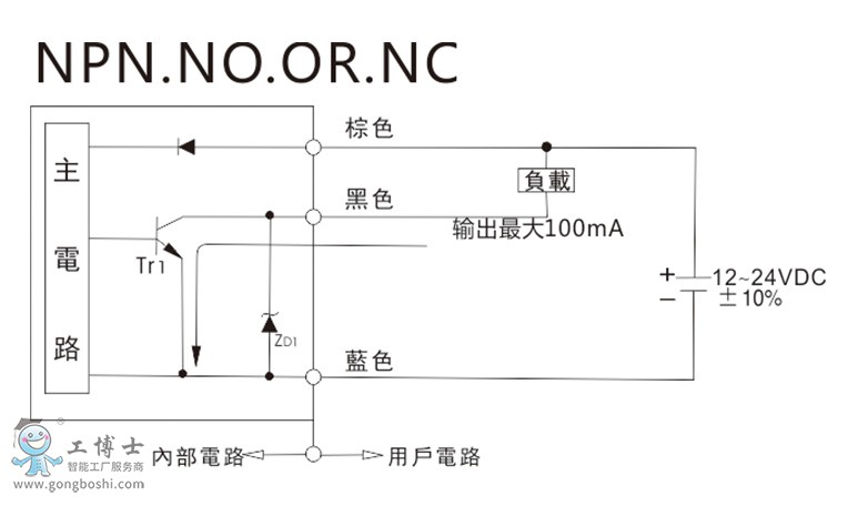 Μ(zhn)FF-403P·D