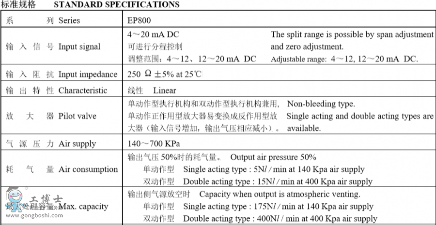 koso定位器使用說(shuō)明書日本kosoEP800電氣定位器原裝進(jìn)口 現(xiàn)貨供應(yīng)