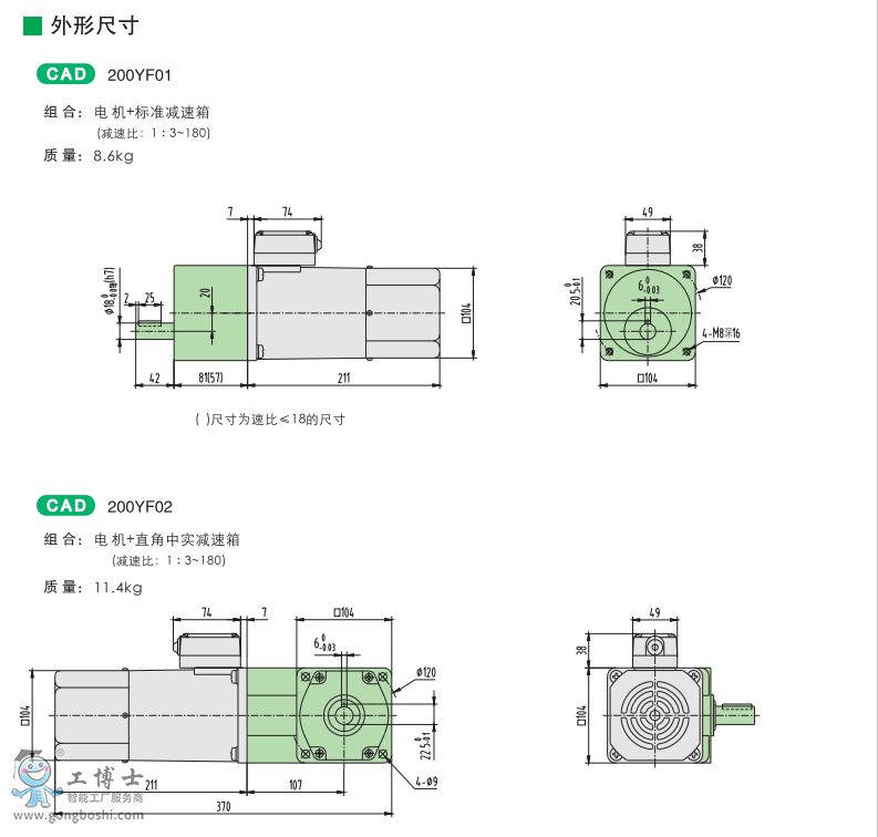 200W調速電磁制動電機2