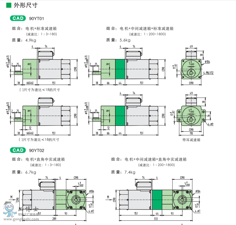 90W調(diào)速電機1
