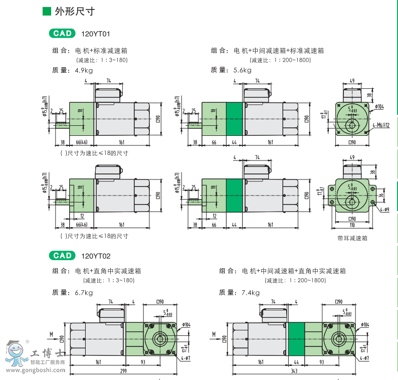 120W調(diào)速電機1
