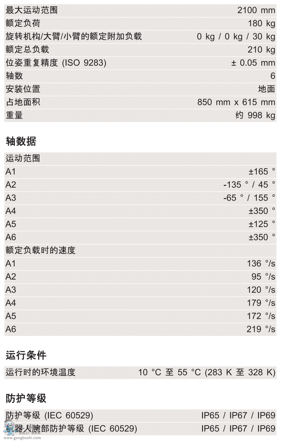 KR 180 R2100 nano F exclusive技術參數(shù)
