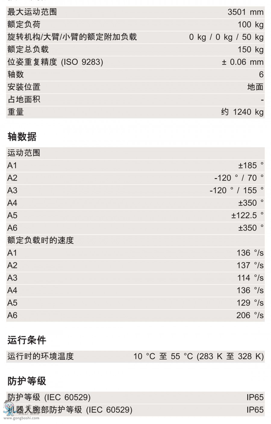 KR 100 R3500 press_00技術參數(shù)