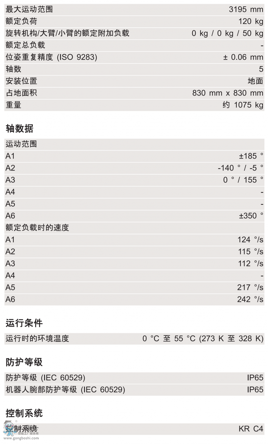 KR 120 ***00 PA 技術參數(shù)