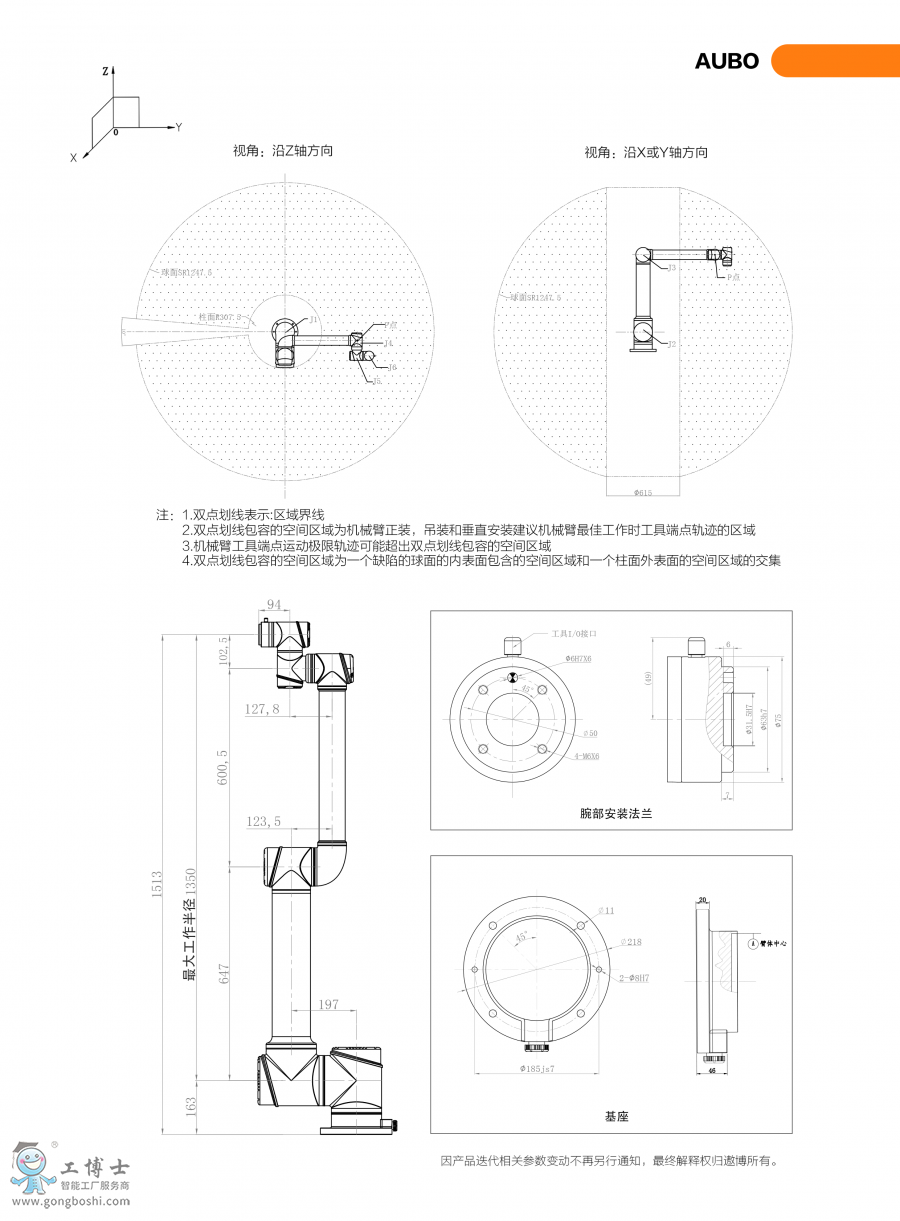 遨博(AUBO)機器人
