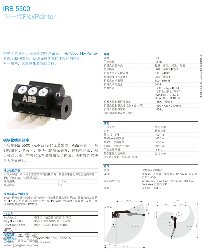 ABB機器人