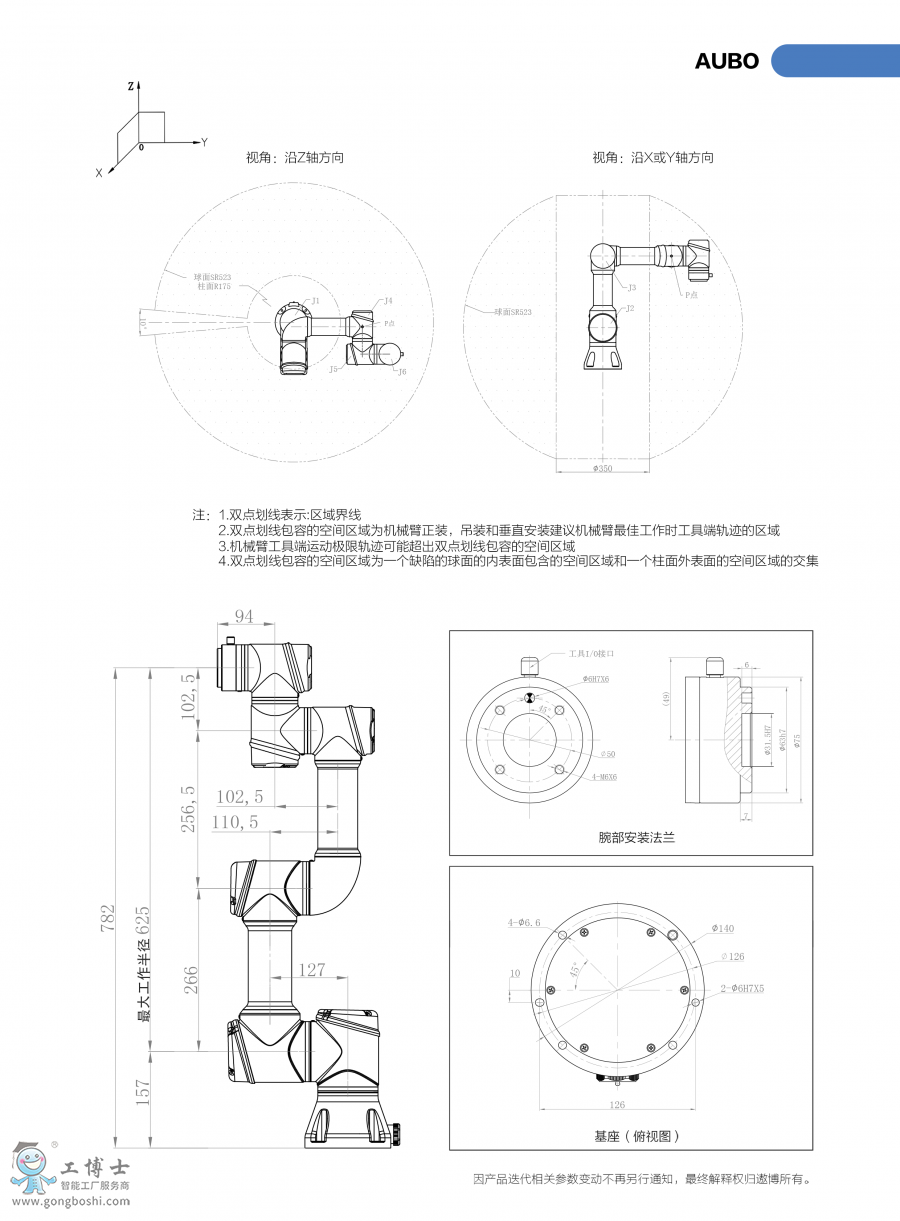 遨博(AUBO)機器人