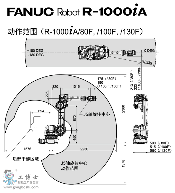 發(fā)那科上下料機(jī)器人