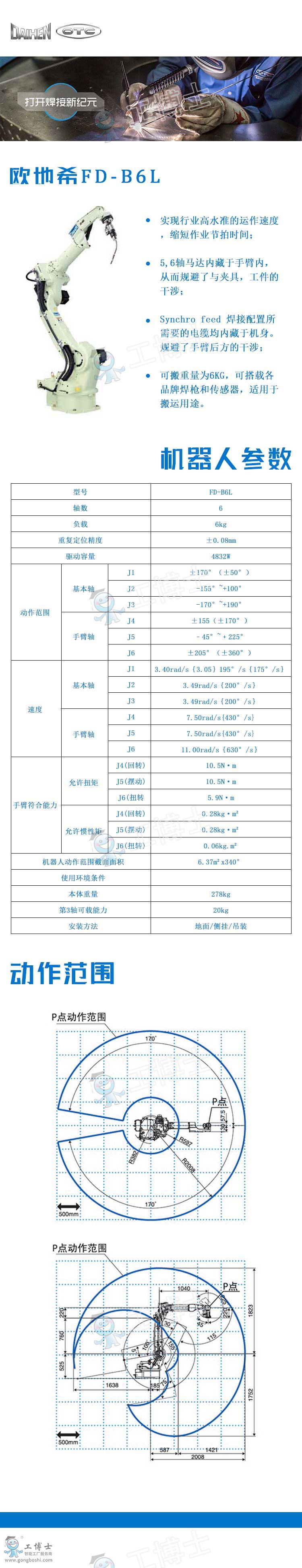 OTCC(j)