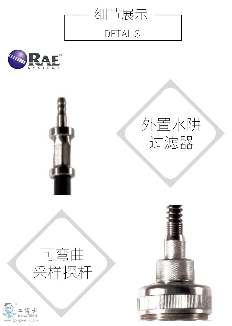 voc氣體檢測(cè)儀
