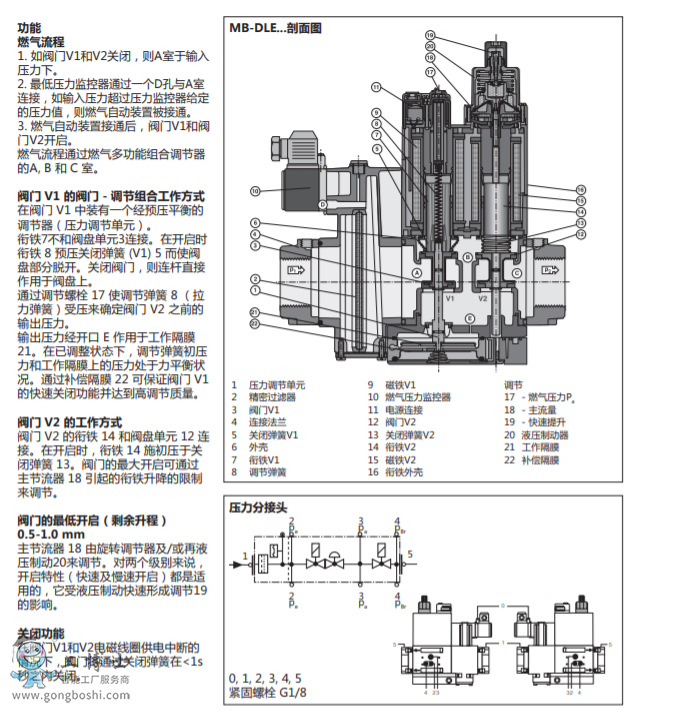 MB-D(LE) 415-420 B01: ȼ?x)๦ܽMyGasMultiBloc®Mʽ{(dio)(ji)Ͱȫbμ(j)ʽ