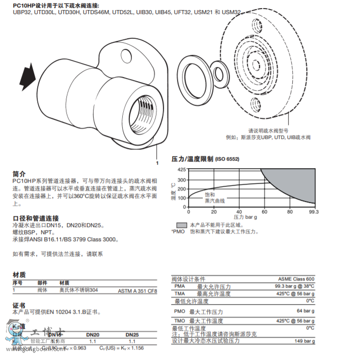 ˹ɯyT(mn)--PC10HP ܵB|PC20|PC3000|PC3001|PC4000|PC4001|STS17.2