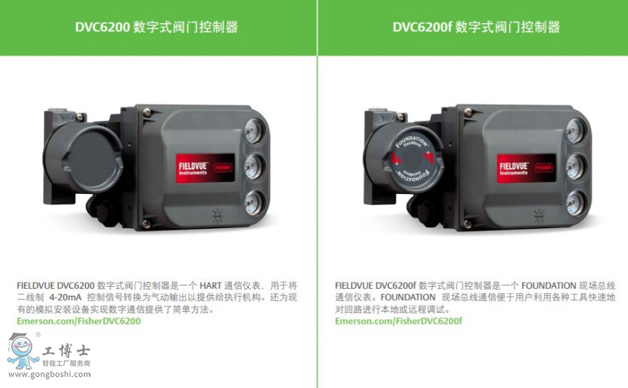 Fisher™ FIELDVUE™ DVC6200 數(shù)字式閥門控制器