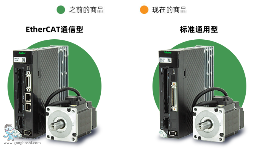 三協(xié)伺服電機