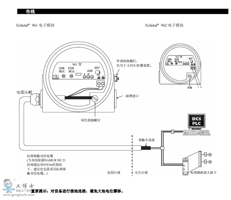 Magnetrol 麥格納丘液位開關(guān) 961/962型超聲波液位開關(guān)的安裝和操作