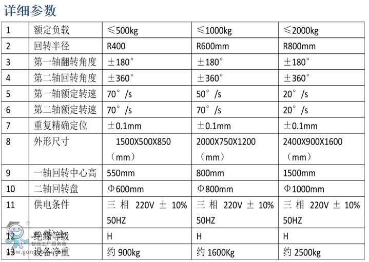 微信截圖_20211129164913