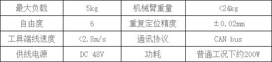 農(nóng)業(yè)機(jī)器人專營(yíng)店