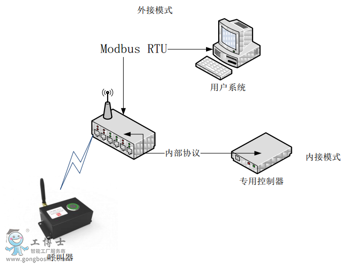 微信圖片_20200114193807