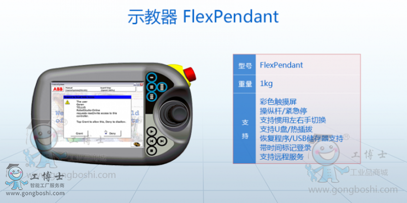 ABB機器人代理