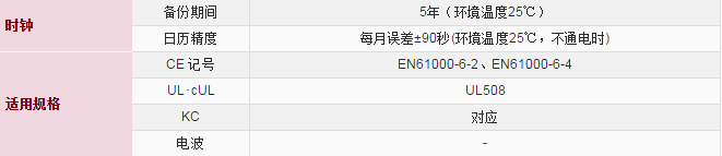 ʿV9060iT2