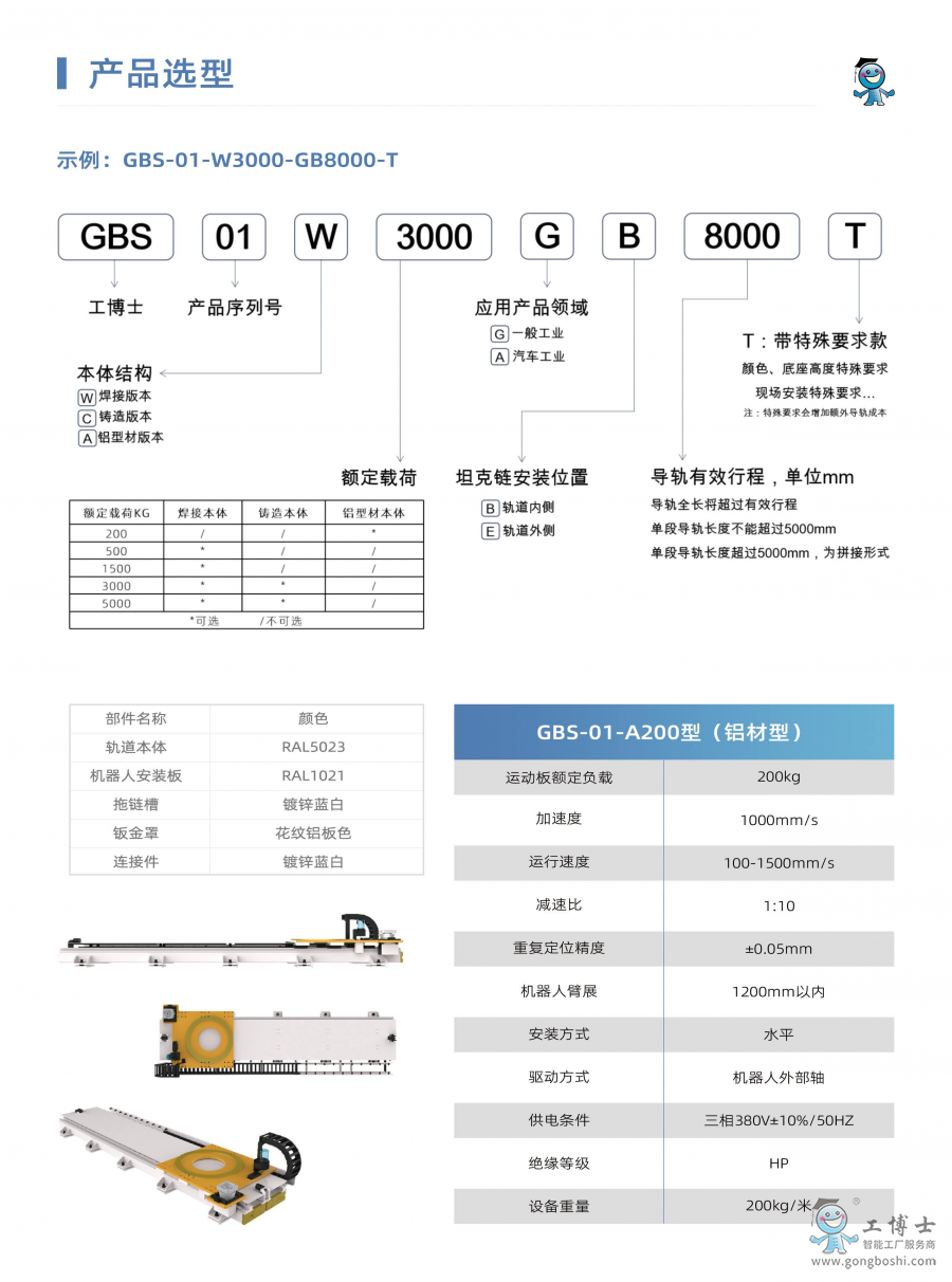 點擊打開原圖 機器人導(dǎo)軌