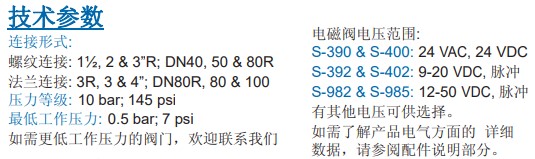 詳情1