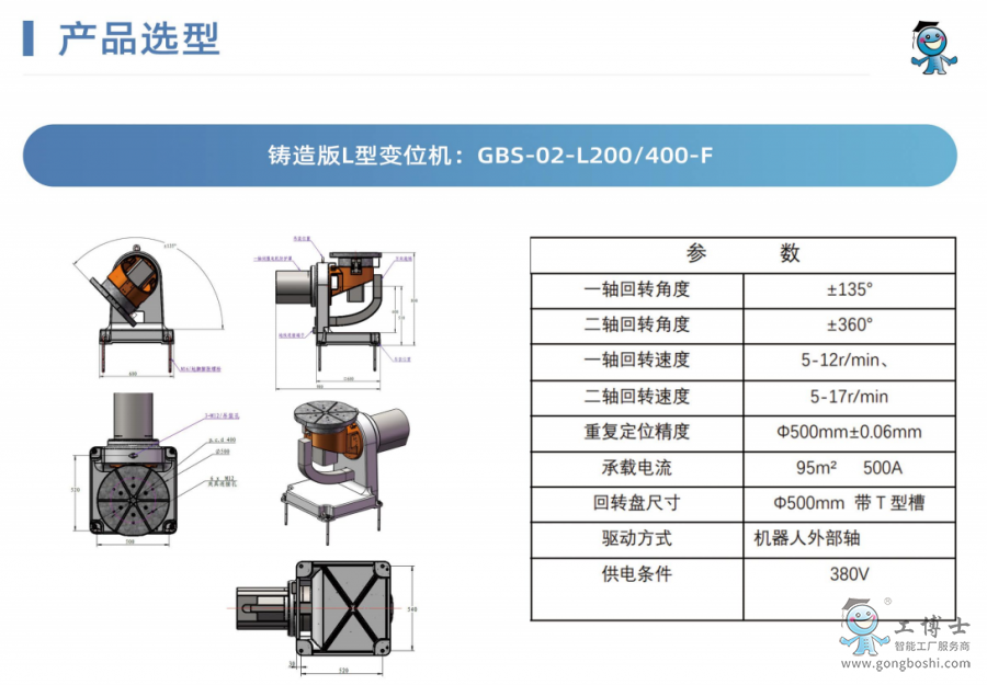 QQ截圖20220415150152
