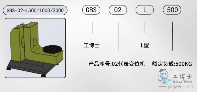 變位機圖片06