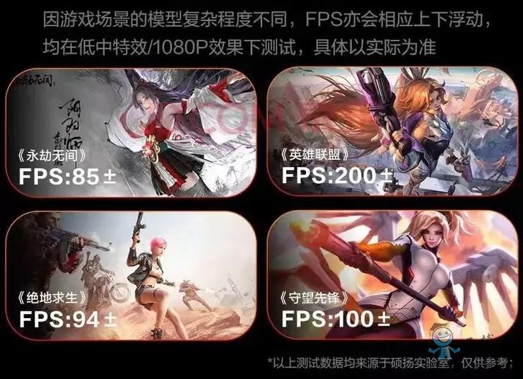芯片