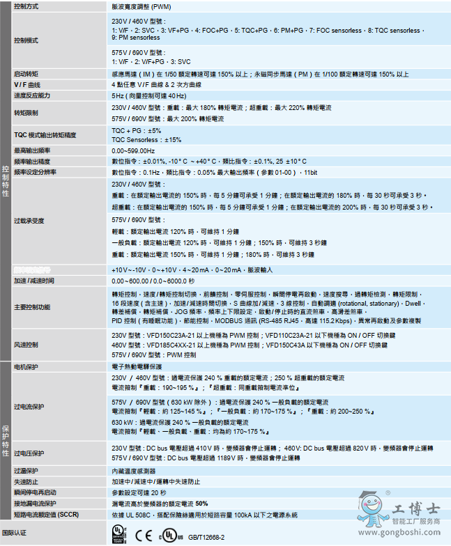 C系列參數
