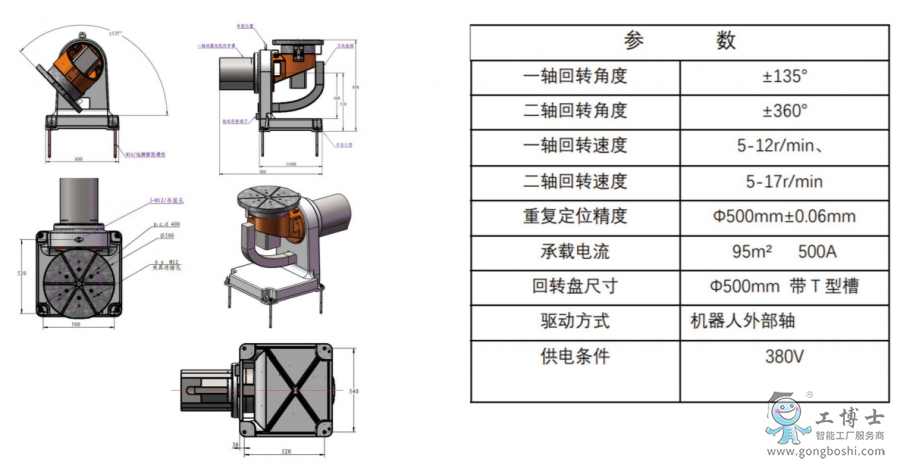 機器人變位機