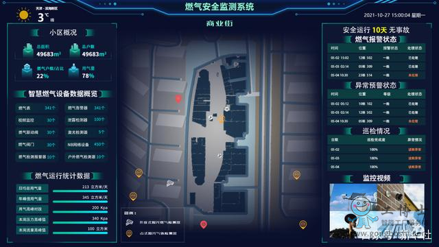 中新天津生態(tài)城智慧燃氣系統(tǒng)