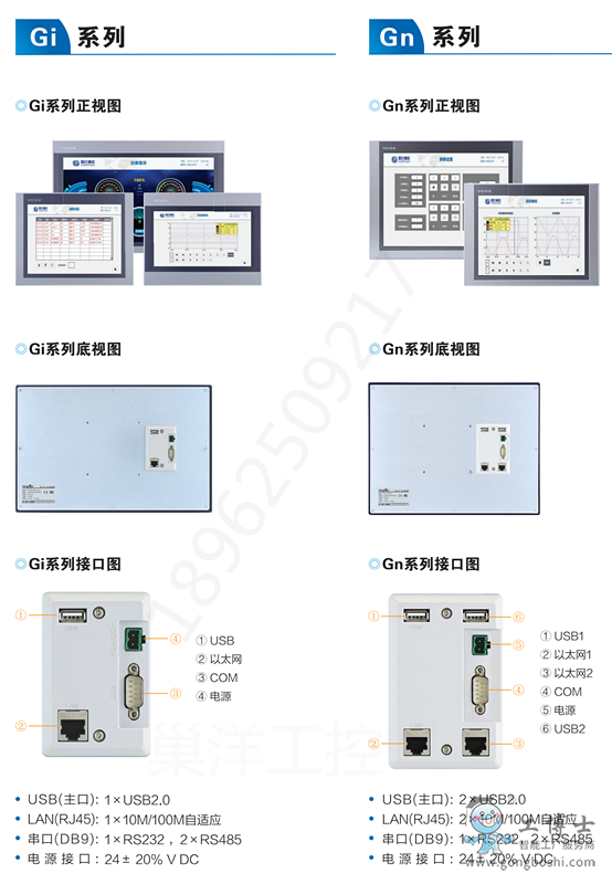 1507GNcGi D3