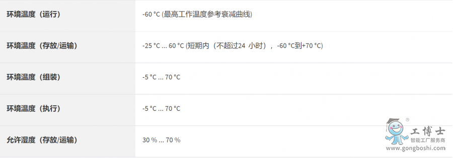 微信圖片_20220901141310