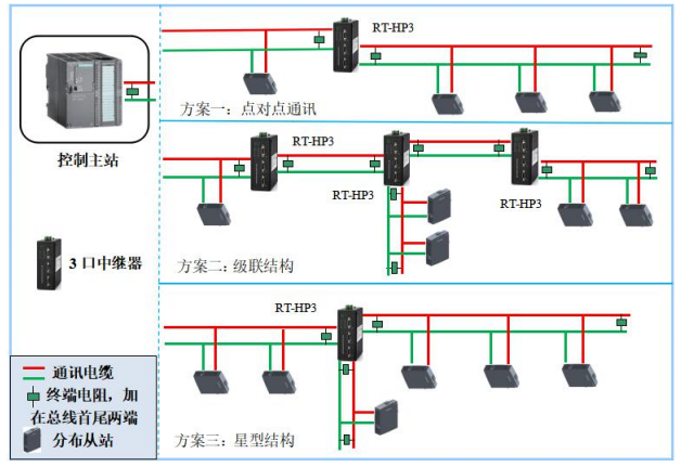 QQ截圖HP3-20211217102756