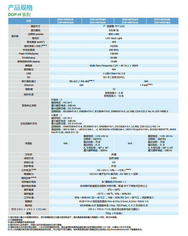 臺達(dá)觸摸屏
