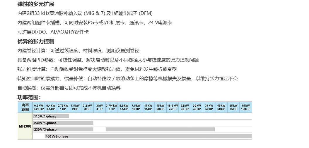 臺達(dá)MH300