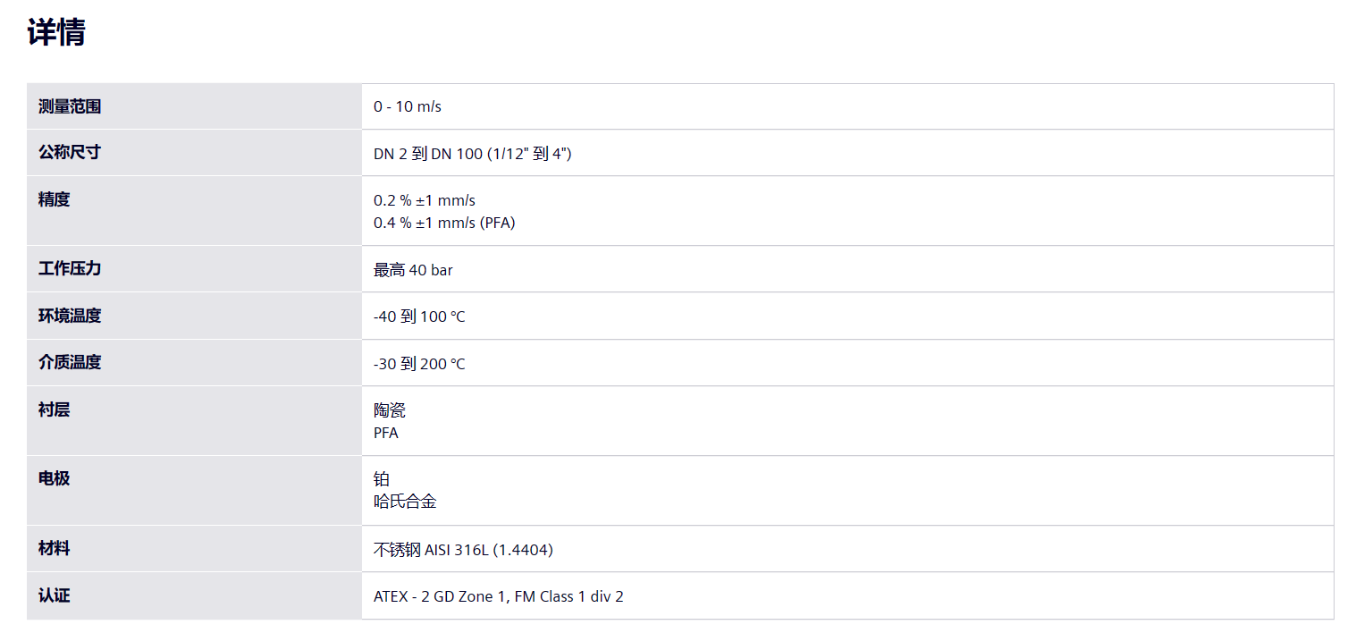 西門(mén)子流量計(jì)