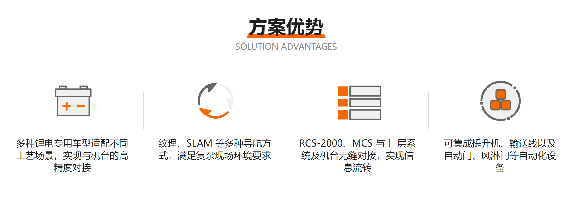 ?禉C(jī)器人