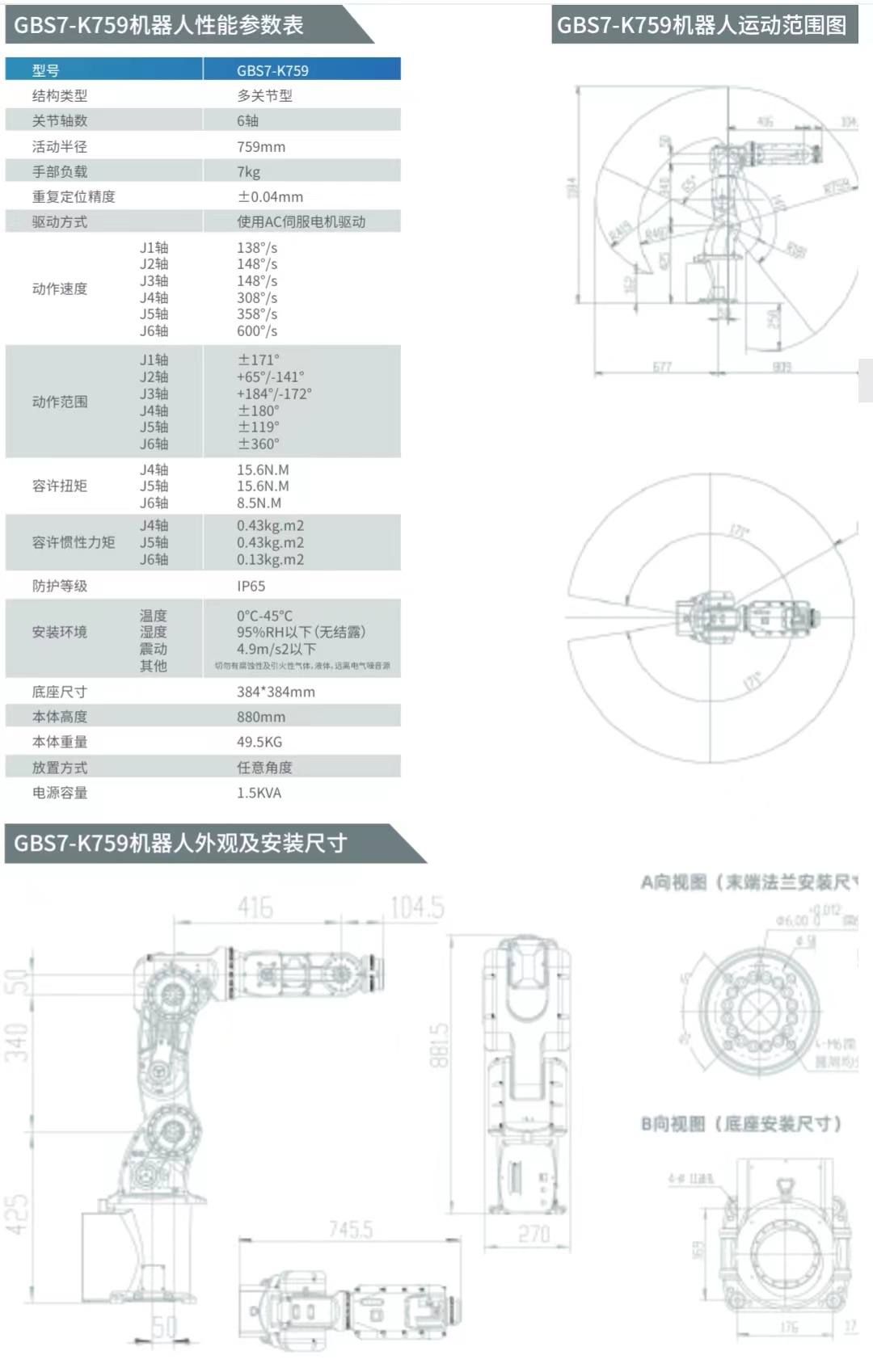 GBS7-K759細節(jié)圖