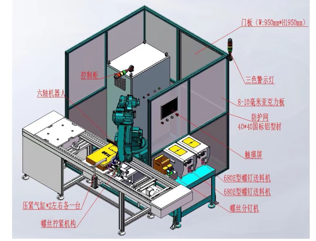 擰緊機器人整體布局