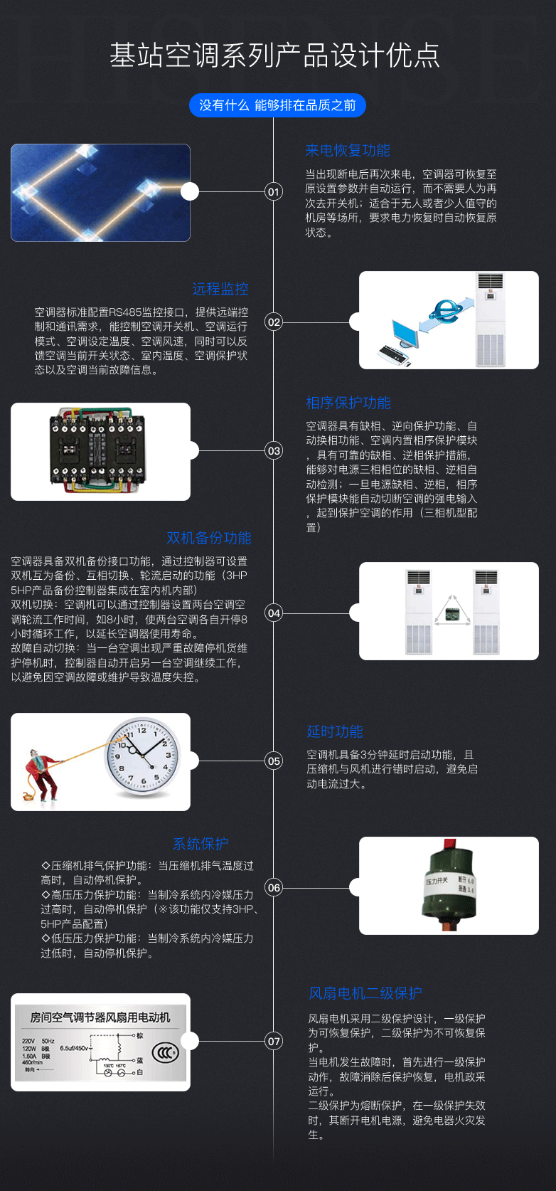 5匹立柜式網絡機房空調KFR