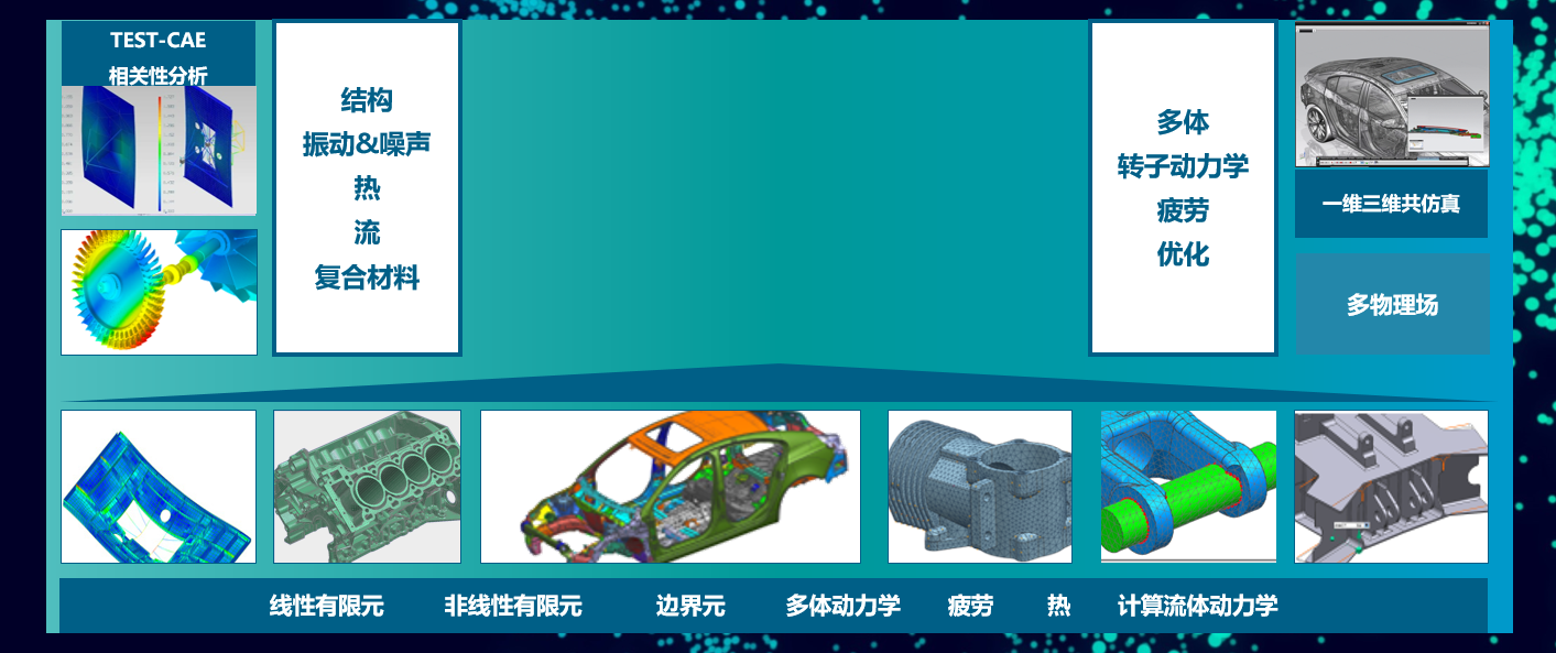 西門子Siemens NX(UG)數(shù)字化開發(fā)系統(tǒng)|計算機輔助設(shè)計(CAD)軟件