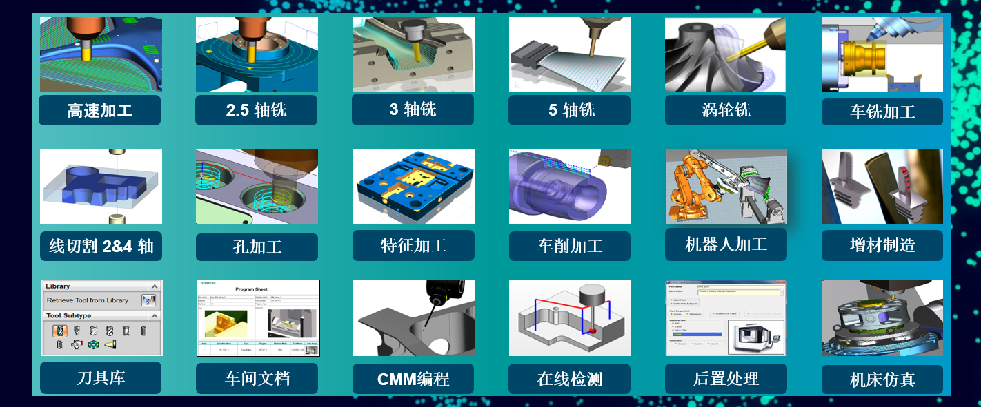 西門子Siemens NX(UG)數(shù)字化開發(fā)系統(tǒng)|計算機輔助設(shè)計(CAD)軟件