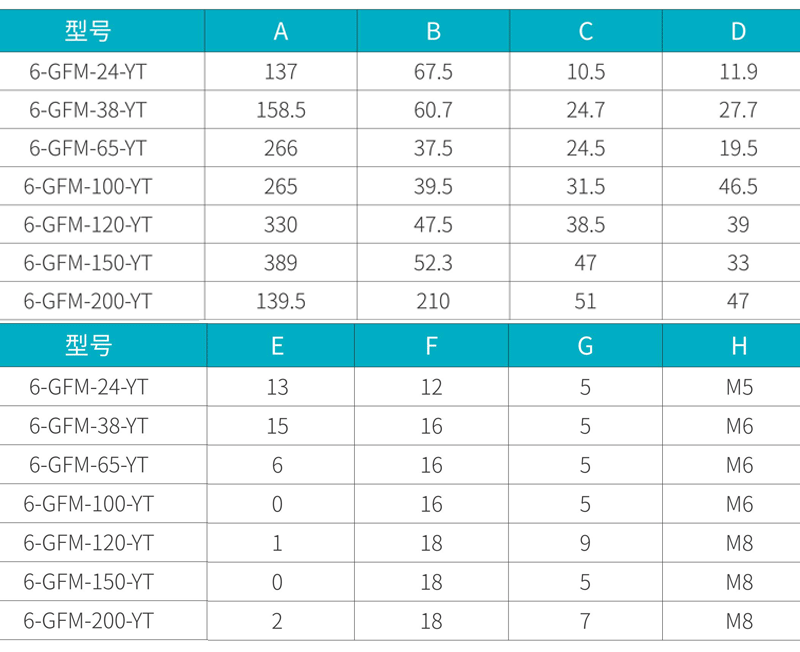 科華6-GFM-100-YT4