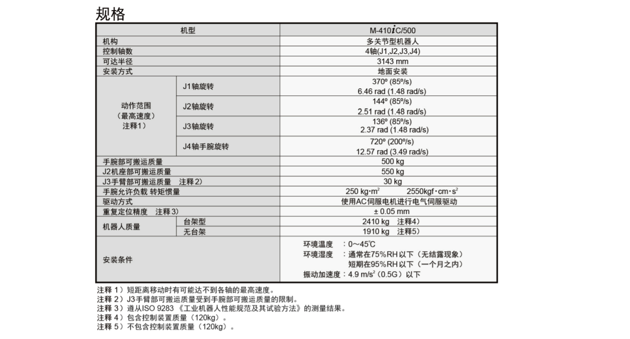點(diǎn)擊打開原圖 QQ截圖20231128175854