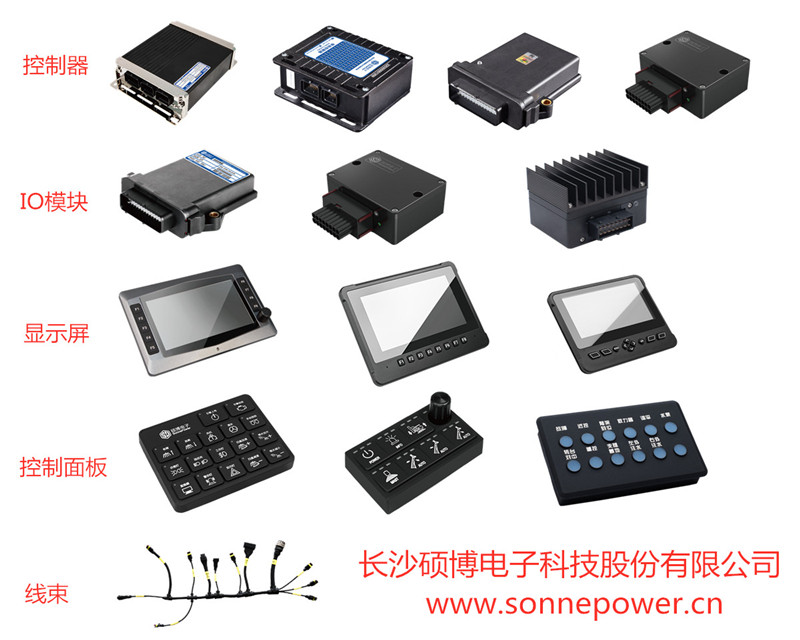 車載控制器顯示屏