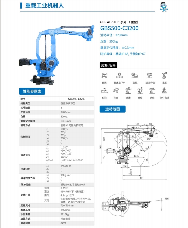 GBS500-C3200詳情圖