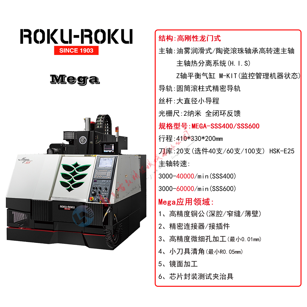 mega 應用領(lǐng)域 LNSY 2